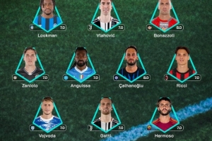 意甲第9轮最佳阵：DV9、恰20入选，加蒂、扎尼奥洛、里奇在列