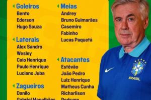 巴西新一期大名单公布：维尼修斯、佩德罗领衔，内马尔仍无缘