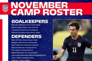 美国队名单：巴洛贡、阿隆森、德斯特在列，未征召普利西奇