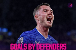 20-21赛季以来英超后卫进球：加布里埃尔18球最多，基恩13球次席